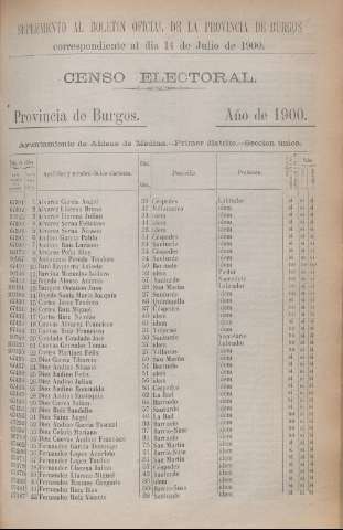 1781