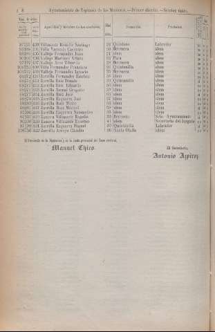 1800