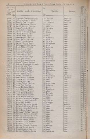 1816