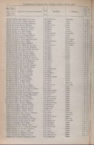 1818
