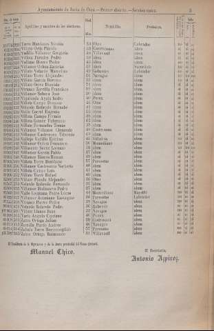 1819