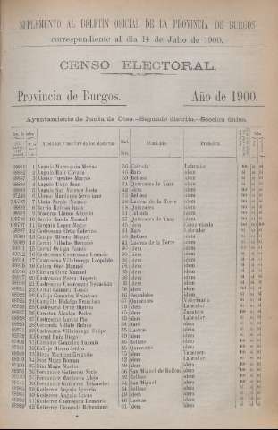 1821
