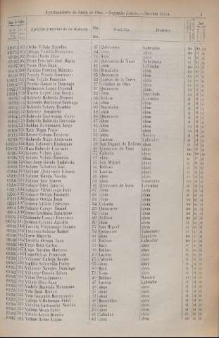 1823