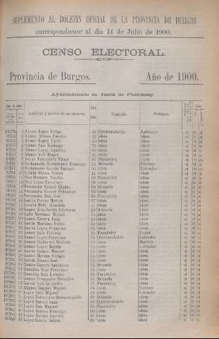 1825