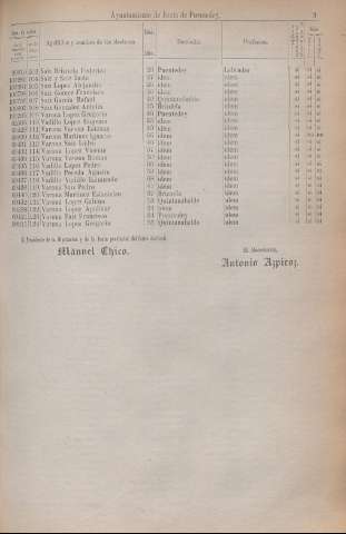 1827