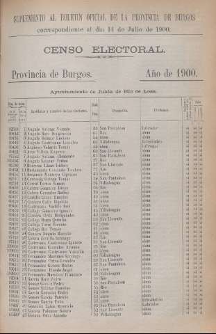 1829