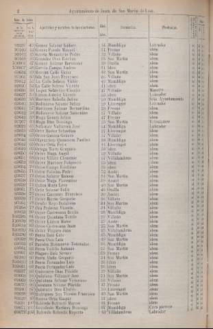 1834