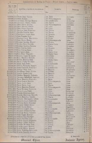 1854
