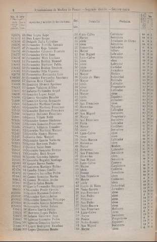 1856
