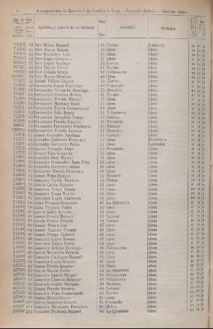 1870