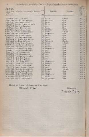 1874