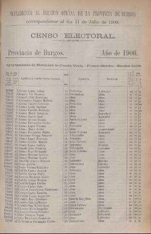 1875