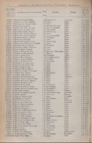 1876