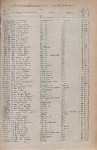 1877