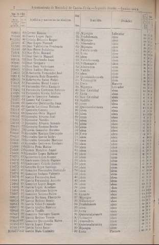 1882