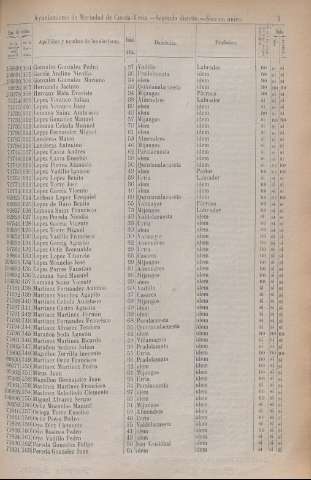 1883