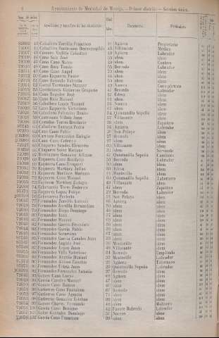 1886