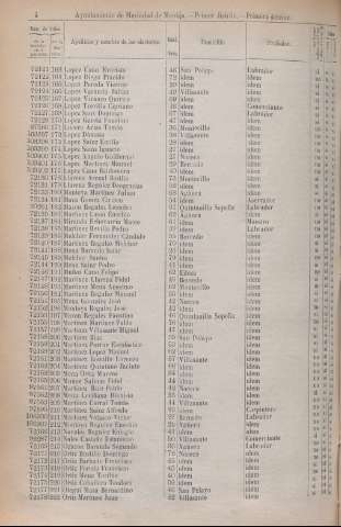 1888