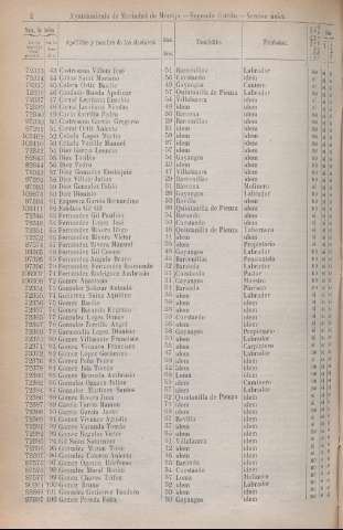 1892