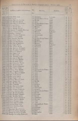 1893