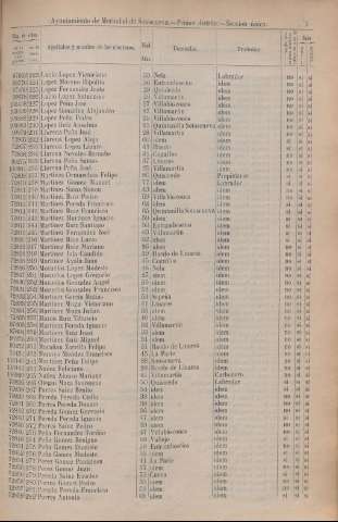1901