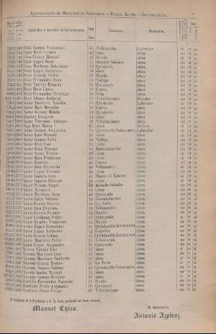 1903