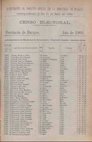 1905