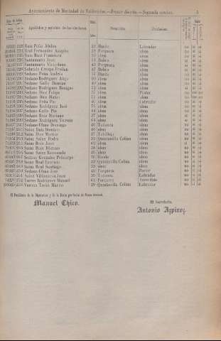 1931