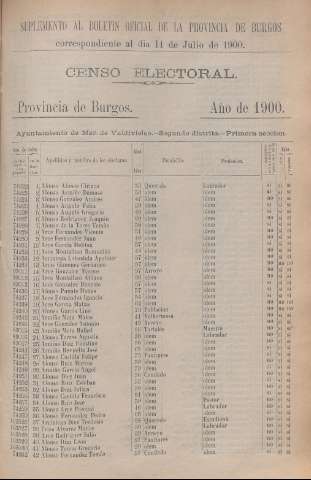 1933