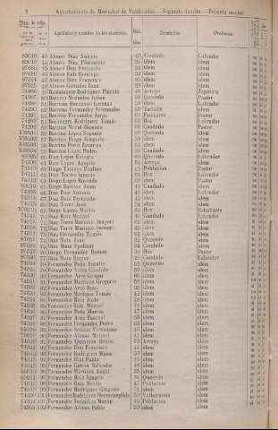 1934