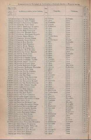 1936