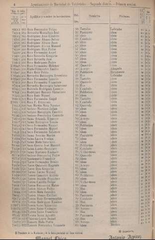 1938