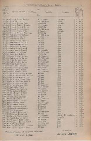 1945