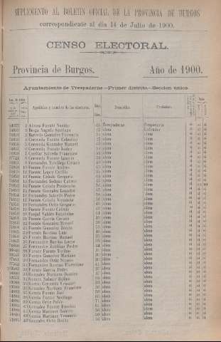 1947