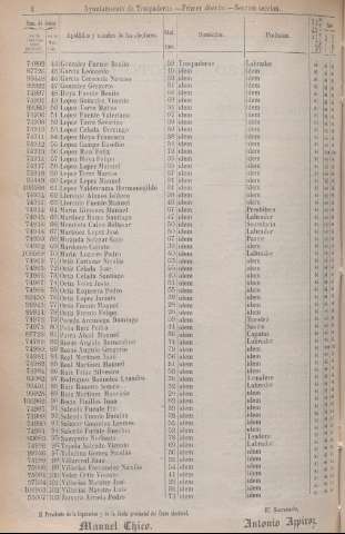 1948