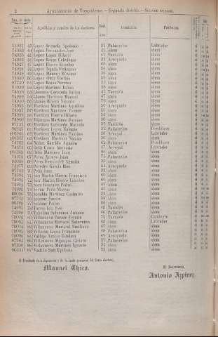 1950