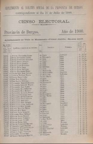 1951