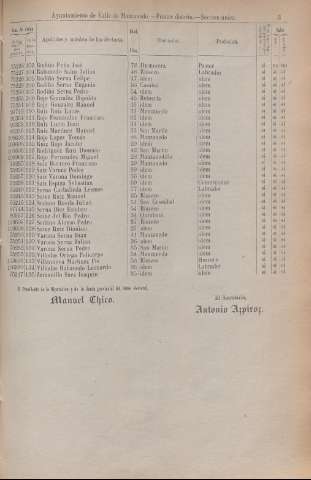 1953
