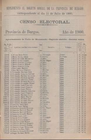 1955