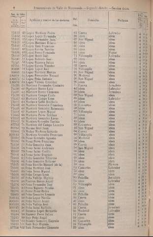 1956