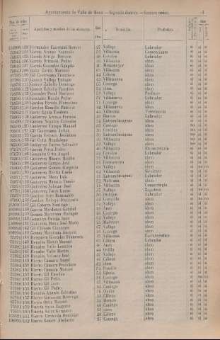 1961