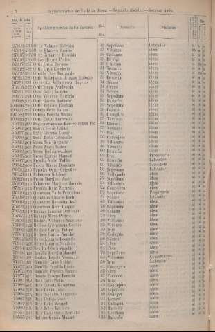1974