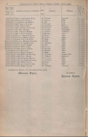 1976