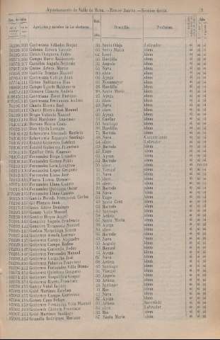 1979