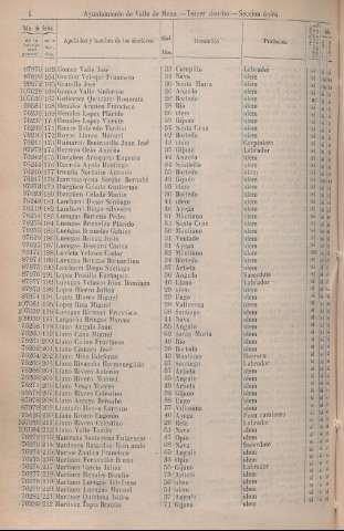 1980