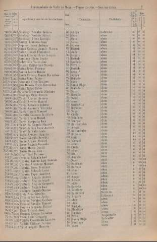 1983