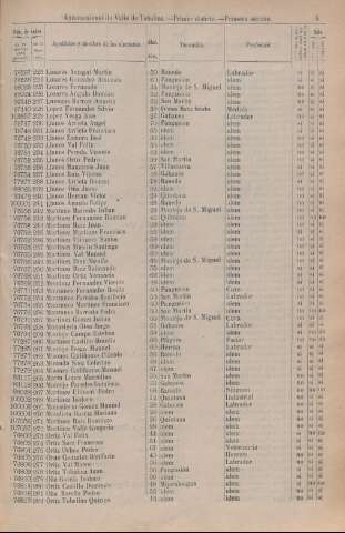 1989