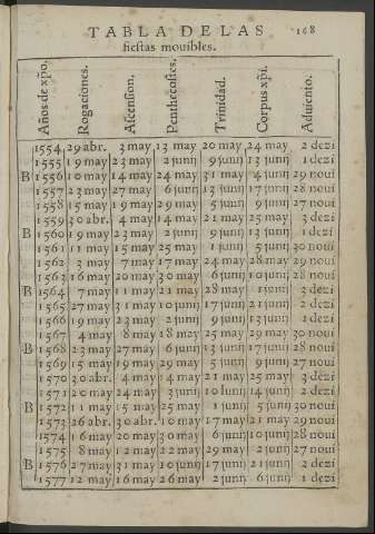 168r
