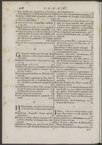 218