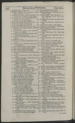 248